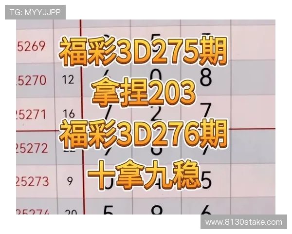 福彩3D开奖号码是多少？最新结果已公布
